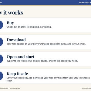 May include: An instructional graphic titled How it works with four numbered steps in blue circles. The text outlines the process: 1. Buy, 2. Download, 3. Open and start, 4. Keep it safe. The header reads ADHD & FOCUS and the footer reads INSTANT DIGITAL DOWNLOAD.