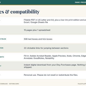 May include: A digital information chart titled Specs & compatibility for Money & Tax Panic-Proof Printables. It lists format, 15 pages plus 1 spreadsheet, 506 fillable fields, 22 clickable navigation links, software compatibility, and personal use license.