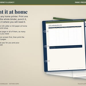 May include: A digital printable document set titled Family Emergency & Legacy and Panic-Proof Printables. The pages feature an active medication list and a daily grid, designed for home printing on US Letter or A4 paper sizes.