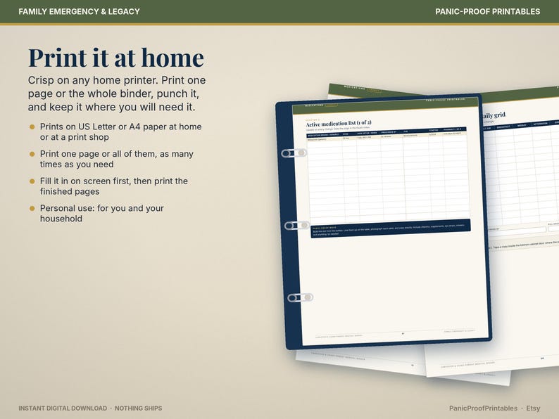 May include: A digital printable document set titled Family Emergency & Legacy and Panic-Proof Printables. The pages feature an active medication list and a daily grid, designed for home printing on US Letter or A4 paper sizes.