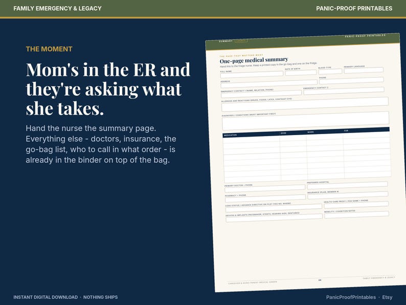 May include: A digital printable medical summary form on a dark blue background. The document features fields for personal information, emergency contacts, medications, and medical history, titled One-page medical summary at the top.
