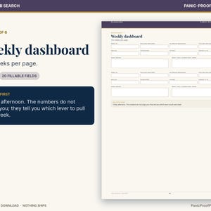 May include: A printable weekly dashboard worksheet featuring two sections per page with twenty fillable fields for job search tracking. The text includes Weekly dashboard, Do this first, and Friday afternoon. The numbers do not judge you.