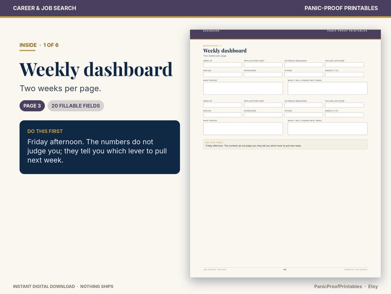 May include: A printable weekly dashboard worksheet featuring two sections per page with twenty fillable fields for job search tracking. The text includes Weekly dashboard, Do this first, and Friday afternoon. The numbers do not judge you.