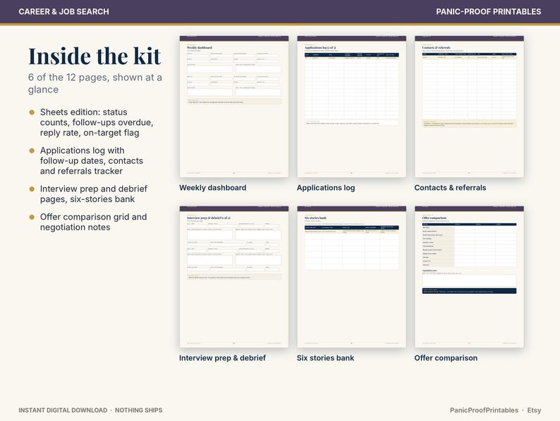 May include: A career and job search printable kit featuring six pages including a weekly dashboard, applications log, contacts and referrals tracker, interview prep and debrief, six stories bank, and an offer comparison grid with negotiation notes.