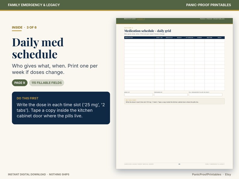 May include: A printable daily medication schedule template featuring a grid layout with columns for time slots including early am, breakfast, midday, afternoon, dinner, bedtime, and night. The document includes fields for medication names, prepared by, and date of.