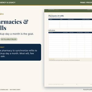 May include: A printable document page titled Pharmacies & refills with a goal of one pickup day a month. It features tables for pharmacy contact details and a refill calendar with 92 fillable fields, set against a cream background.
