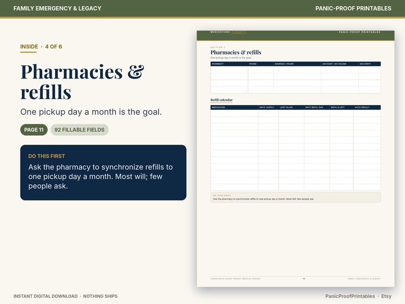 May include: A printable document page titled Pharmacies & refills with a goal of one pickup day a month. It features tables for pharmacy contact details and a refill calendar with 92 fillable fields, set against a cream background.