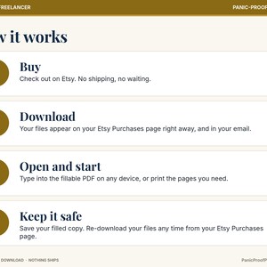 May include: An instructional graphic titled How it works with four numbered steps in gold circles. The text outlines the process: 1. Buy, 2. Download, 3. Open and start, 4. Keep it safe. The background is off-white with dark blue text.