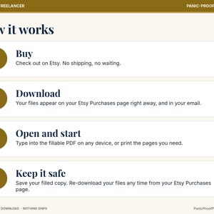 May include: An instructional graphic titled How it works with four numbered steps in gold circles. The text outlines the process: 1. Buy, 2. Download, 3. Open and start, 4. Keep it safe. The background is off-white with dark blue text.
