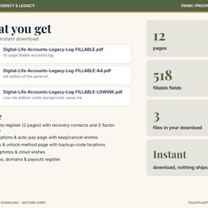 May include: A digital download information sheet titled Family Emergency & Legacy Panic-Proof Printables. It lists three PDF files: Digital-Life-Accounts-Legacy-Log-FILLABLE, A4 edition, and Low-ink edition, featuring 12 pages and 518 fillable fields.