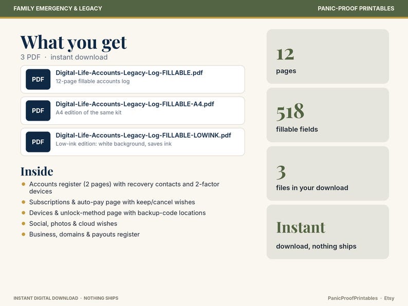 May include: A digital download information sheet titled Family Emergency & Legacy Panic-Proof Printables. It lists three PDF files: Digital-Life-Accounts-Legacy-Log-FILLABLE, A4 edition, and Low-ink edition, featuring 12 pages and 518 fillable fields.