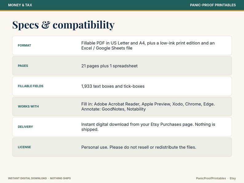 以下が含まれることがあります： Money & Tax Panic-Proof Printablesの「Specs & compatibility」と題された情報グラフィック。21ページ、1,933個の入力可能フィールド、Adobe、GoodNotes、Excelとの互換性、および個人使用のライセンス条件などの詳細が記載されています。