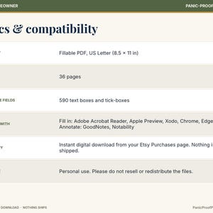 Puede incluir: Una hoja de especificaciones digitales titulada Specs & compatibility. Enumera un PDF rellenable de 36 p&aacute;ginas en formato US Letter de 21,59 x 27,94 cm con 590 cuadros de texto y casillas de verificaci&oacute;n. Compatible con Adobe Acrobat, Apple Preview, Xodo, Chrome, Edge, GoodNotes y Notability.