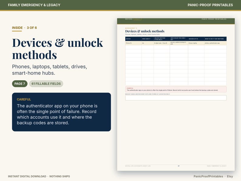May include: A printable document titled Devices & unlock methods for phones, laptops, tablets, drives, and smart-home hubs. It features a table with columns for device, PIN code, unlock method, who holds the code, backup, and data contents.