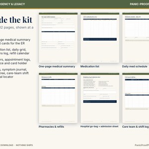 May include: A digital printable set titled Family Emergency & Legacy Panic-Proof Printables. It displays 6 of 32 pages including a medical summary, medication list, daily schedule, pharmacy log, hospital go-bag sheet, and care team shift log.