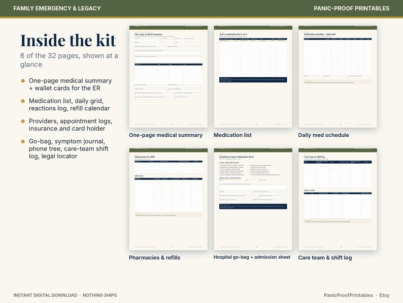 May include: A digital printable set titled Family Emergency & Legacy Panic-Proof Printables. It displays 6 of 32 pages including a medical summary, medication list, daily schedule, pharmacy log, hospital go-bag sheet, and care team shift log.
