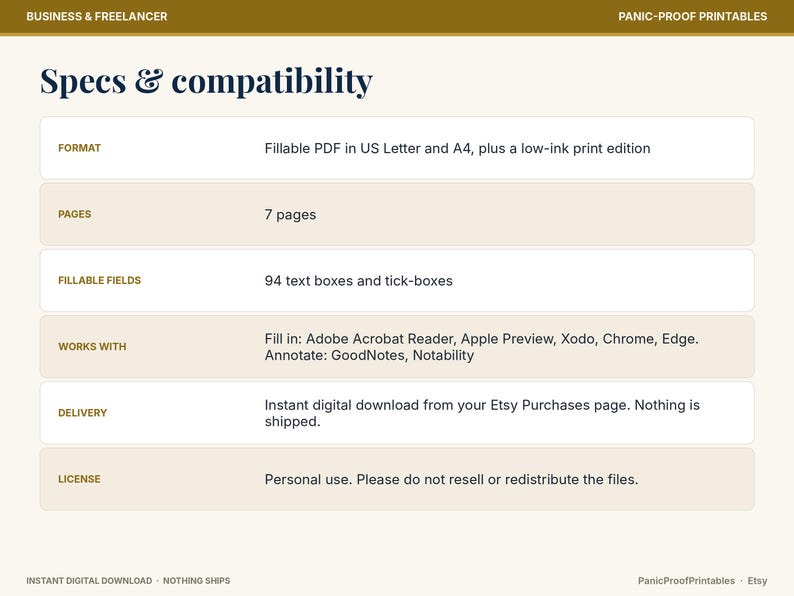 May include: A digital information chart titled Specs & compatibility for Panic-Proof Printables. It lists details including a 7-page fillable PDF format in US Letter and A4, 94 text boxes and tick-boxes, software compatibility, and personal use license.