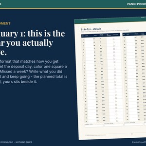 May include: A digital savings tracker sheet titled $1 to $52 - classic, featuring a table with columns for week, date, plan, plan total, my deposit, and my total. The text reads: January 1: this is the year you actually save. Panic-Proof Printables.