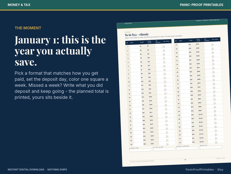 May include: A digital savings tracker sheet titled $1 to $52 - classic, featuring a table with columns for week, date, plan, plan total, my deposit, and my total. The text reads: January 1: this is the year you actually save. Panic-Proof Printables.