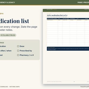 May include: A printable medication list document featuring a table with columns for medication, dose, frequency, prescriber, and pharmacy details. The page includes instructions to update on every change and date the footer notes.