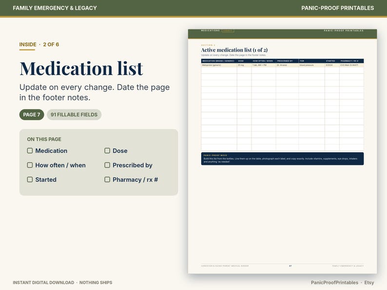 May include: A printable medication list document featuring a table with columns for medication, dose, frequency, prescriber, and pharmacy details. The page includes instructions to update on every change and date the footer notes.