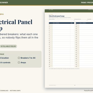May include: A printable electrical panel map document featuring 44 numbered breaker slots, fillable fields for panel location, what it controls, and amps. The layout includes a header with the text Electrical Panel Map and Panic-Proof Printables.