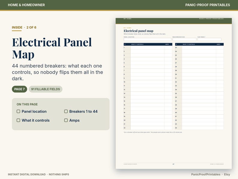 May include: A printable electrical panel map document featuring 44 numbered breaker slots, fillable fields for panel location, what it controls, and amps. The layout includes a header with the text Electrical Panel Map and Panic-Proof Printables.