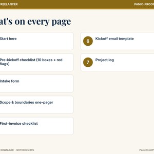 May include: A digital document titled What's on every page, listing seven business items: 1 Start here, 2 Pre-kickoff checklist, 3 Intake form, 4 Scope & boundaries one-pager, 5 First-invoice checklist, 6 Kickoff email template, and 7 Project log.