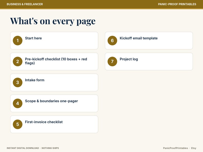 May include: A digital document titled What's on every page, listing seven business items: 1 Start here, 2 Pre-kickoff checklist, 3 Intake form, 4 Scope & boundaries one-pager, 5 First-invoice checklist, 6 Kickoff email template, and 7 Project log.