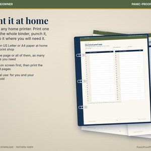 May include: A digital printable home maintenance binder page titled Electrical panel map, featuring a grid for circuit details. The document is displayed in a dark blue three-ring binder, with additional pages visible behind it on a light background.