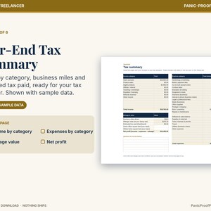 May include: A digital Year-End Tax Summary template for business and freelancers. The document features sections for income by category, expenses by category, mileage value, and net profit, displayed with sample data in a table format.