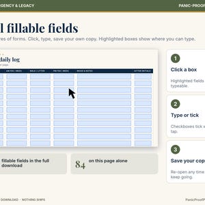 May include: A digital worksheet titled Sitter daily log with fillable fields for date, feeding, medication, walks, and notes. The layout includes instructions to click, type, and save, highlighting 397 total fields and 84 on this page.
