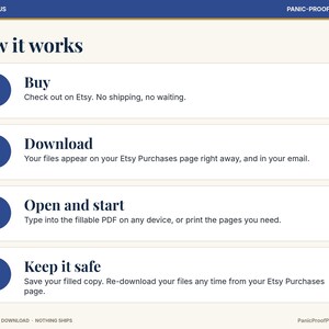 May include: An instructional graphic titled How it works with four numbered steps in blue circles. The text outlines the process: 1. Buy, 2. Download, 3. Open and start, 4. Keep it safe. The header reads ADHD & FOCUS and the footer reads INSTANT DIGITAL DOWNLOAD.