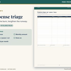 May include: A digital expense triage worksheet with a dark green header and cream background. The page features a table with columns for expense, monthly amount, keep/pause/cut, done on, and freed per month, totaling 93 fillable fields.