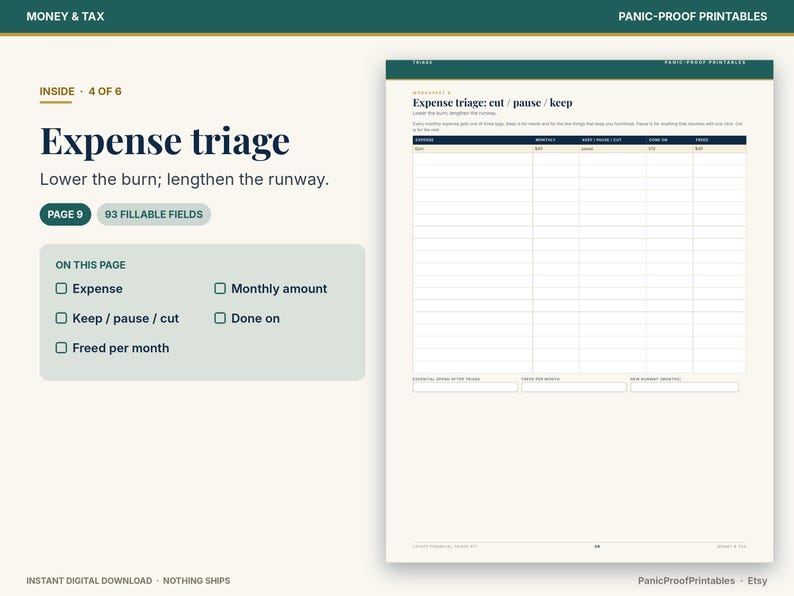 May include: A digital expense triage worksheet with a dark green header and cream background. The page features a table with columns for expense, monthly amount, keep/pause/cut, done on, and freed per month, totaling 93 fillable fields.