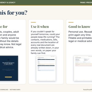 Może przedstawiać: Cyfrowy zestaw dokument&oacute;w zatytułowany Family Emergency & Legacy Panic-Proof Printables. Zawiera trzy sekcje: Made for, Use it when oraz Good to know, z ciemnoniebieską okładką segregatora i dwoma białymi formularzami do wypełnienia.