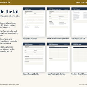 May include: A digital business and freelancer planner kit featuring six printable pages: Video Idea Planner, Title & Thumbnail Package Planner, Title Formula Bank, Master Prompt Builder, Hook Testing Worksheet, and Content Batch Planner.
