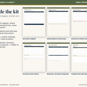 May include: A digital kit titled Family Emergency & Legacy Panic-Proof Printables featuring six pages of templates including an accounts register, subscriptions and auto-pay, devices and unlock methods, social and cloud wishes, business, domains and payouts, and people and the executor letter.