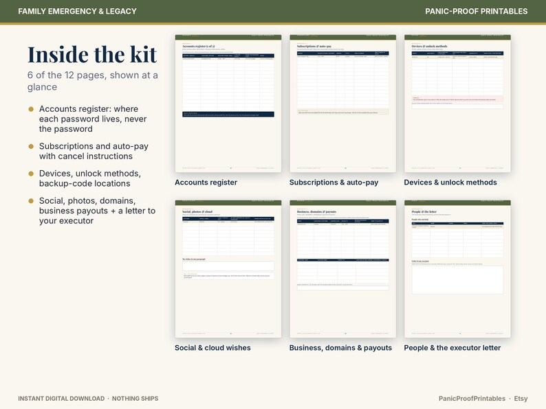 May include: A digital kit titled Family Emergency & Legacy Panic-Proof Printables featuring six pages of templates including an accounts register, subscriptions and auto-pay, devices and unlock methods, social and cloud wishes, business, domains and payouts, and people and the executor letter.