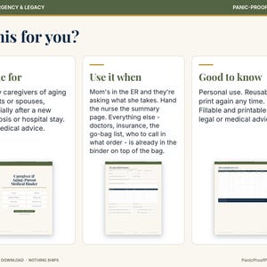 May include: A digital information sheet titled Family Emergency & Legacy Panic-Proof Printables. It features three sections: Made for, Use it when, and Good to know, with three document previews showing a Caregiver & Aging-Parent Medical Binder.