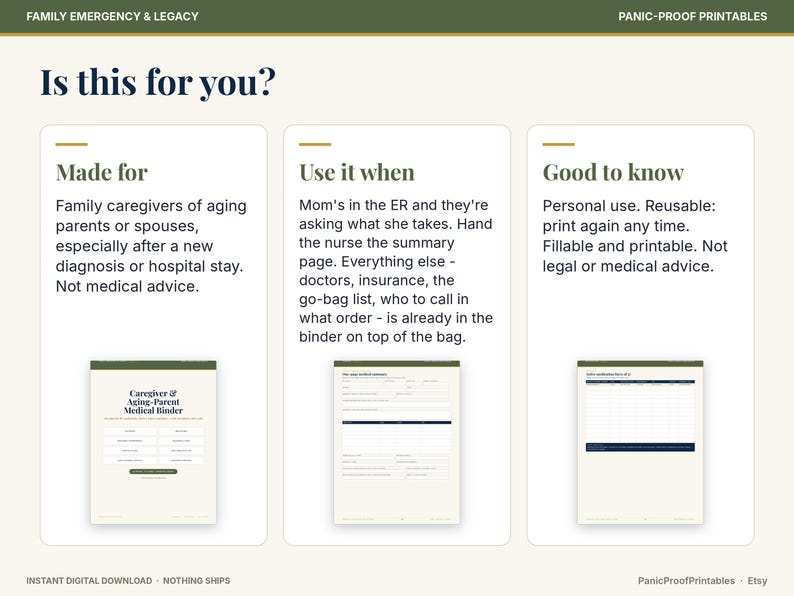 May include: A digital information sheet titled Family Emergency & Legacy Panic-Proof Printables. It features three sections: Made for, Use it when, and Good to know, with three document previews showing a Caregiver & Aging-Parent Medical Binder.