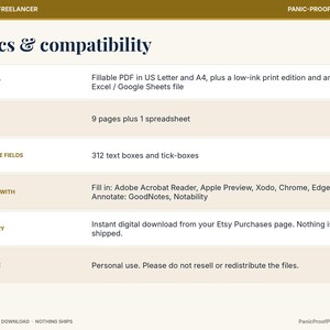 May include: A digital product specification chart titled Specs & compatibility for Business & Freelancer Panic-Proof Printables. It lists format, 9 pages plus 1 spreadsheet, 312 fillable fields, software compatibility, digital delivery, and personal use license.