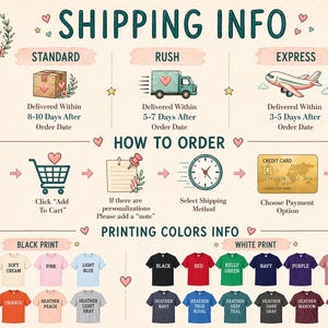 a poster with a bunch of different things on it