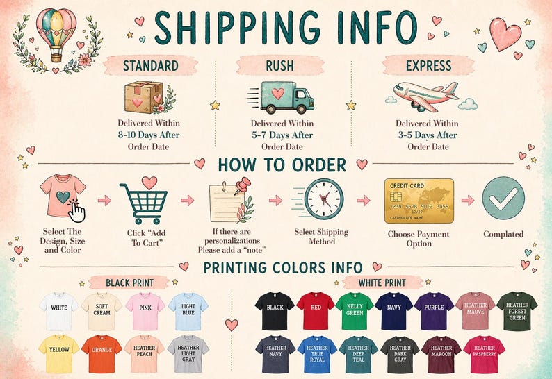 a poster with a bunch of different things on it