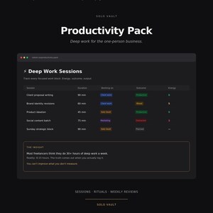 Może przedstawiać: Ciemna grafika cyfrowa zatytułowana „Productivity Pack” z tekstem „Deep work for the one-person business”. Grafika zawiera tabelę szczegółowo opisującą „Deep Work Sessions” z informacjami o sesji, czasie trwania i wyniku.