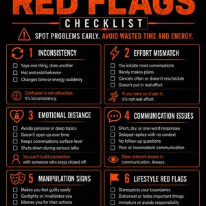 May include: A black and orange checklist titled "Dating Red Flags" with six categories: Inconsistency, Effort Mismatch, Emotional Distance, Communication Issues, Manipulation Signs, and Lifestyle Red Flags. The checklist provides guidance on spotting problems early.