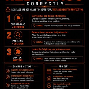 May include: An infographic with a black background and orange text detailing how to use red flags correctly. The text includes tips on recognising patterns, common mistakes, and pro tips for self-protection. The title reads "How to Use Red Flags Correctly."
