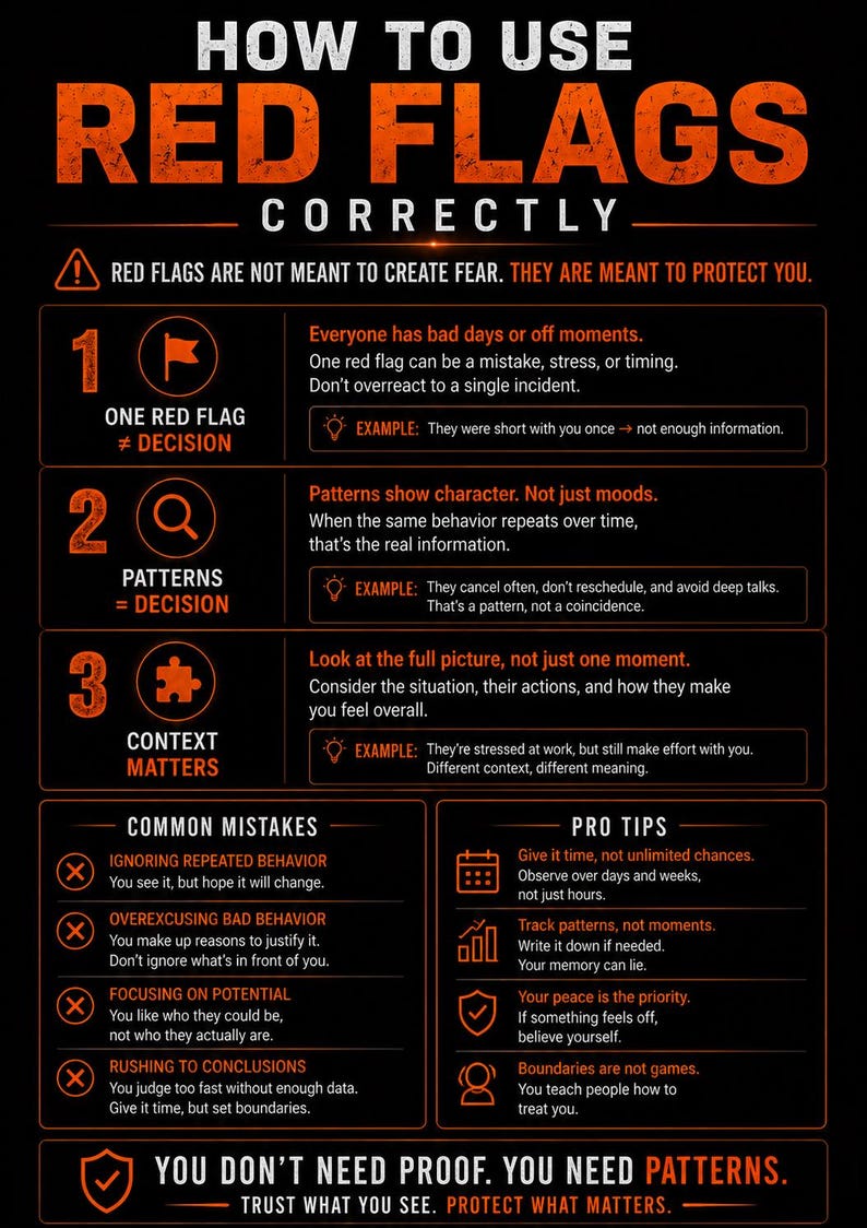 May include: An infographic with a black background and orange text detailing how to use red flags correctly. The text includes tips on recognising patterns, common mistakes, and pro tips for self-protection. The title reads "How to Use Red Flags Correctly."