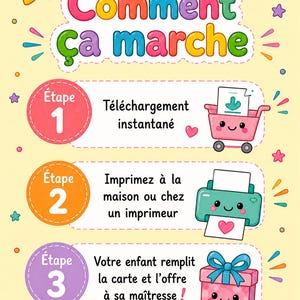 May include: A light yellow instructional graphic titled Comment &ccedil;a marche with three steps. Step 1 shows a pink shopping cart with a download icon. Step 2 shows a teal printer. Step 3 shows a pink gift box with a blue bow, all with cute faces.