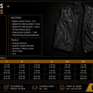 May include: A sewing pattern guide for a black leather vest featuring a centre front zip, chest pockets, and side pockets. The image includes a detailed table of materials, supplies, and fabric requirements in yards and metres for sizes XS to 5XL.